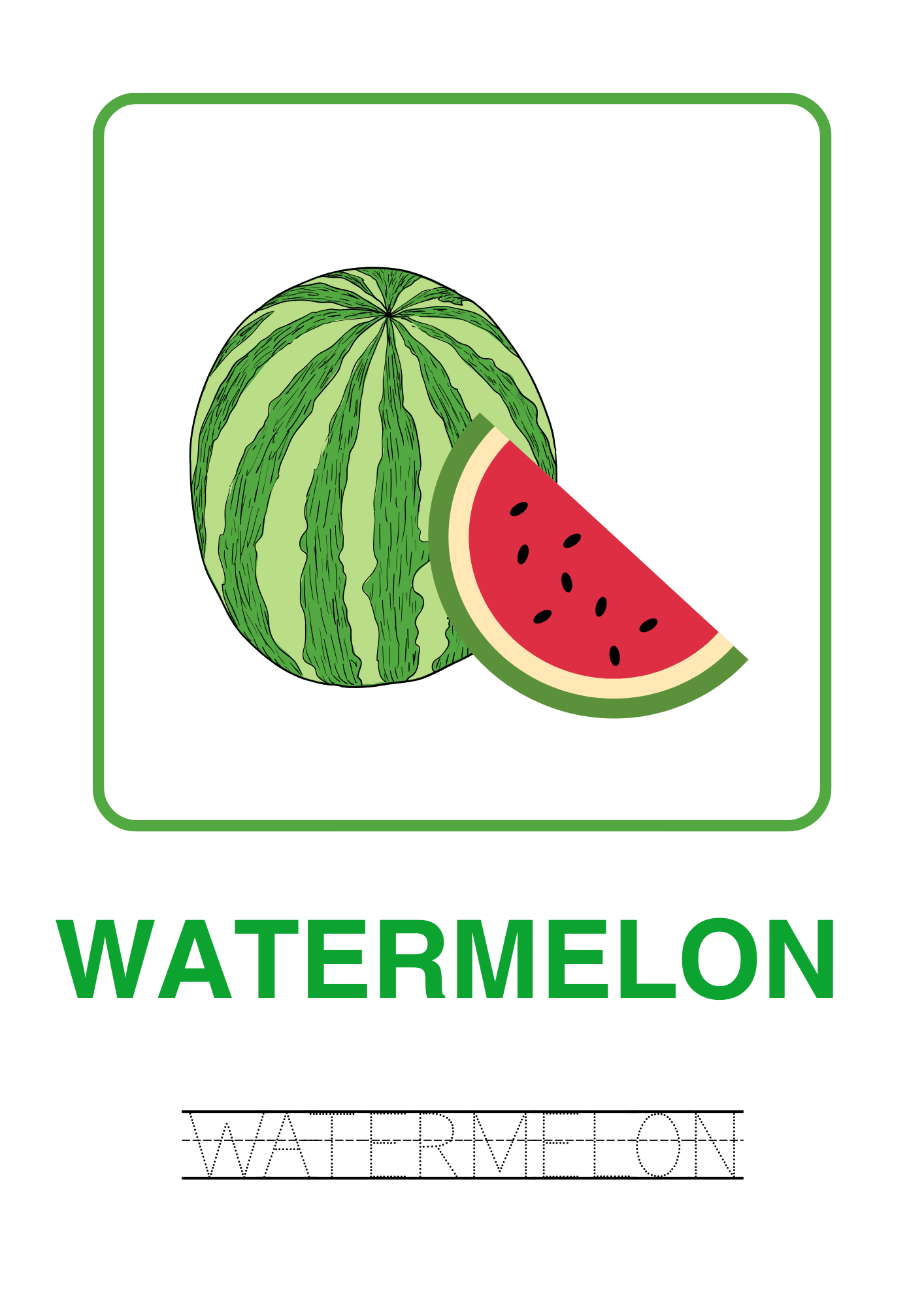50 Fruits Around the World